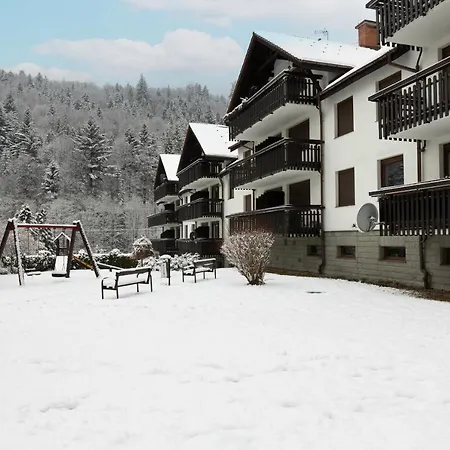 Beskid Sport Arena By Renters * Szczyrk